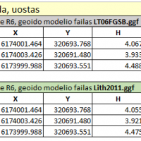 06 klp uostas