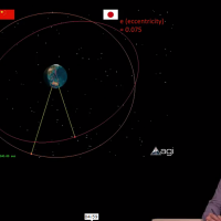 gps mooc 11