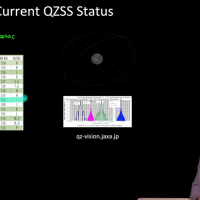 gps mooc 13