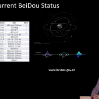 gps mooc 15