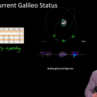 gps mooc 19