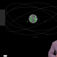 gps mooc 20