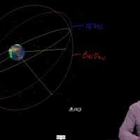 gps mooc 21