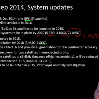 gps mooc 23
