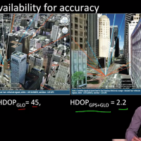 gps mooc 26