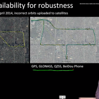 gps mooc 27